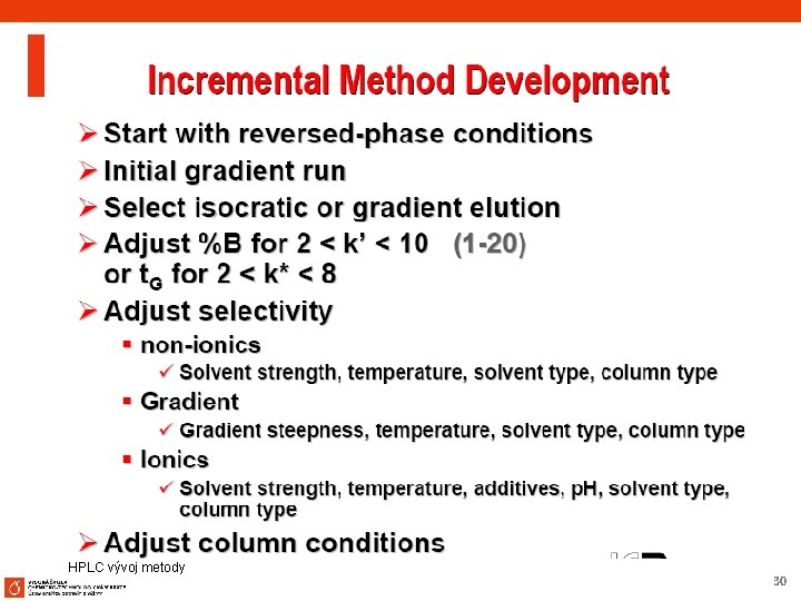 HPLC vývoj metody 30 