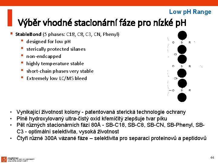 Low p. H Range Výběr vhodné stacionární fáze pro nízké p. H § Stable.