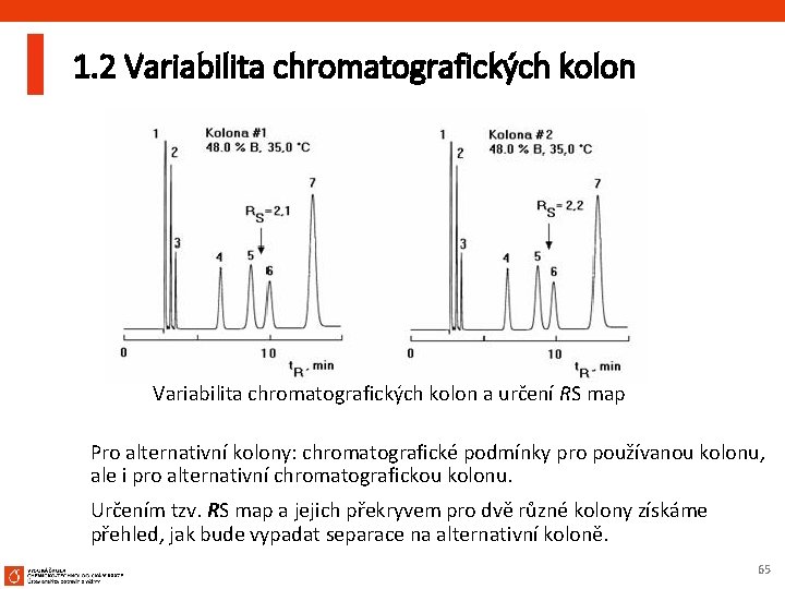 1. 2 Variabilita chromatografických kolon a určení RS map Pro alternativní kolony: chromatografické podmínky