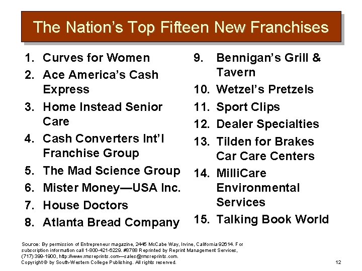 The Nation’s Top Fifteen New Franchises 1. Curves for Women 2. Ace America’s Cash