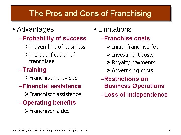 The Pros and Cons of Franchising • Advantages – Probability of success ØProven line