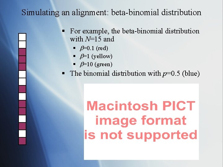 Simulating an alignment: beta-binomial distribution § For example, the beta-binomial distribution with N=15 and