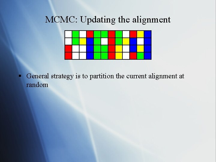 MCMC: Updating the alignment § General strategy is to partition the current alignment at