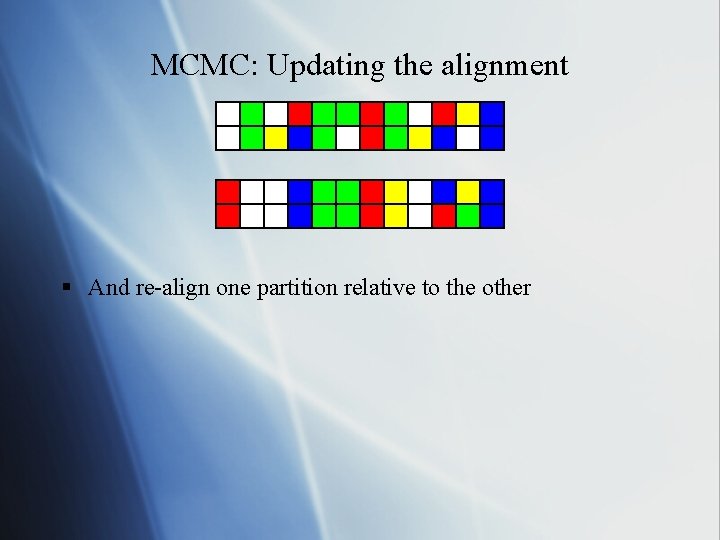MCMC: Updating the alignment § And re-align one partition relative to the other 