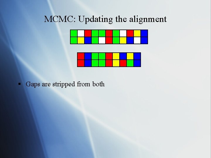 MCMC: Updating the alignment § Gaps are stripped from both 