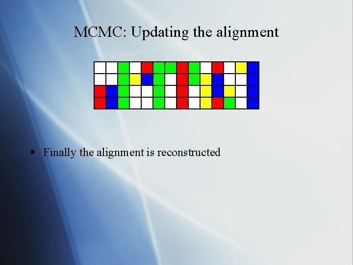 MCMC: Updating the alignment § Finally the alignment is reconstructed 