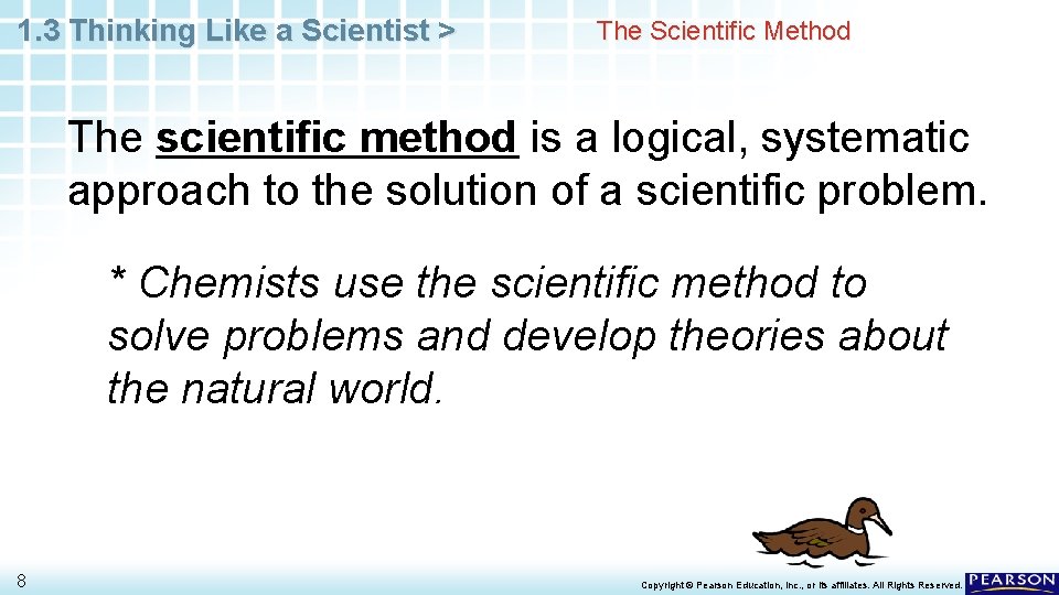 1. 3 Thinking Like a Scientist > The Scientific Method The scientific method is