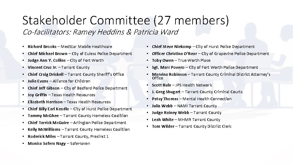 Stakeholder Committee (27 members) Co-facilitators: Ramey Heddins & Patricia Ward • • • •