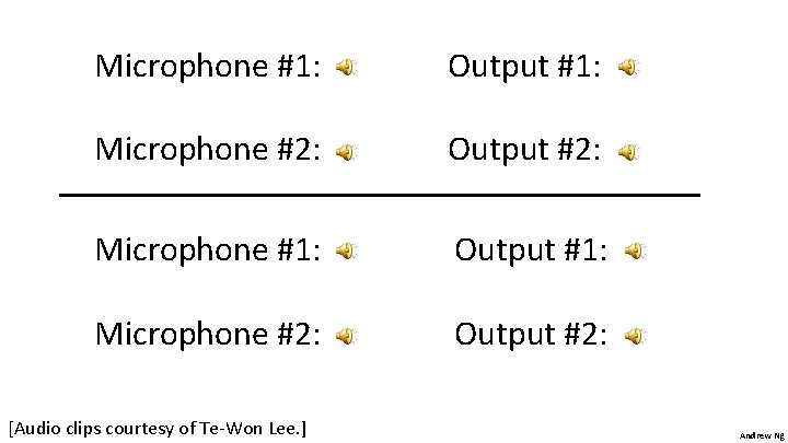 Microphone #1: Output #1: Microphone #2: Output #2: [Audio clips courtesy of Te-Won Lee. Microphone #1: Output #1: Microphone #2: Output #2: [Audio clips courtesy of Te-Won Lee.