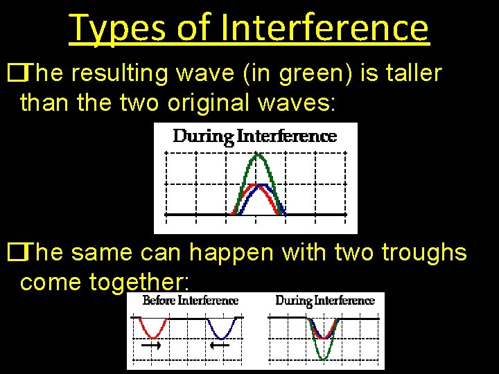 Types of Interference �The resulting wave (in green) is taller than the two original
