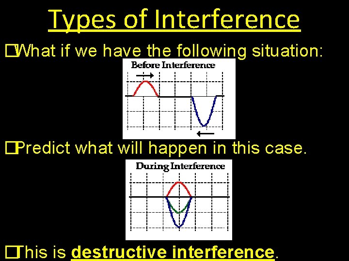 Types of Interference �What if we have the following situation: �Predict what will happen
