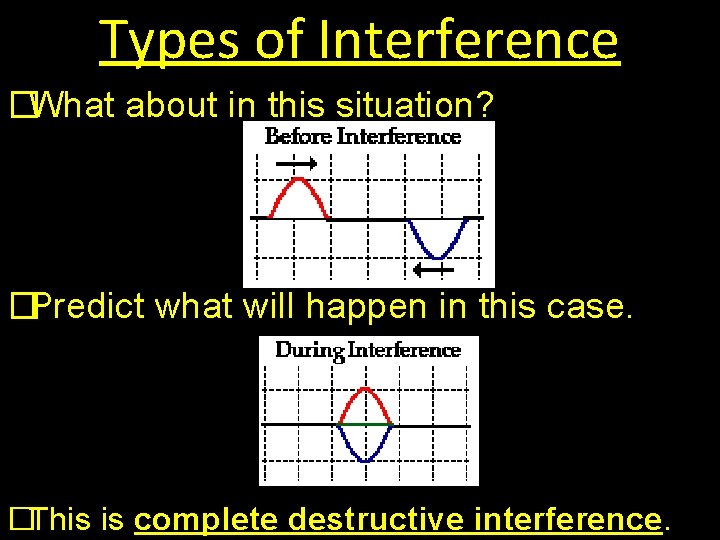 Types of Interference �What about in this situation? �Predict what will happen in this