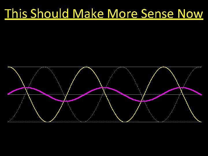 This Should Make More Sense Now 