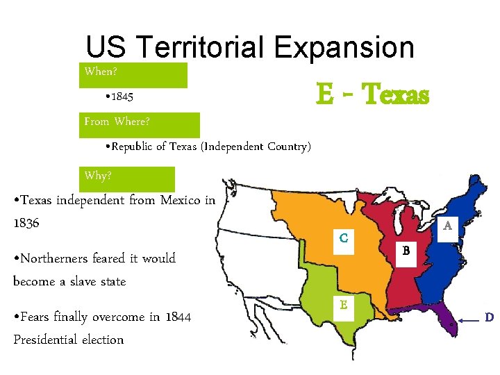 US Territorial Expansion When? • 1845 From Where? • Republic of Texas (Independent Country)