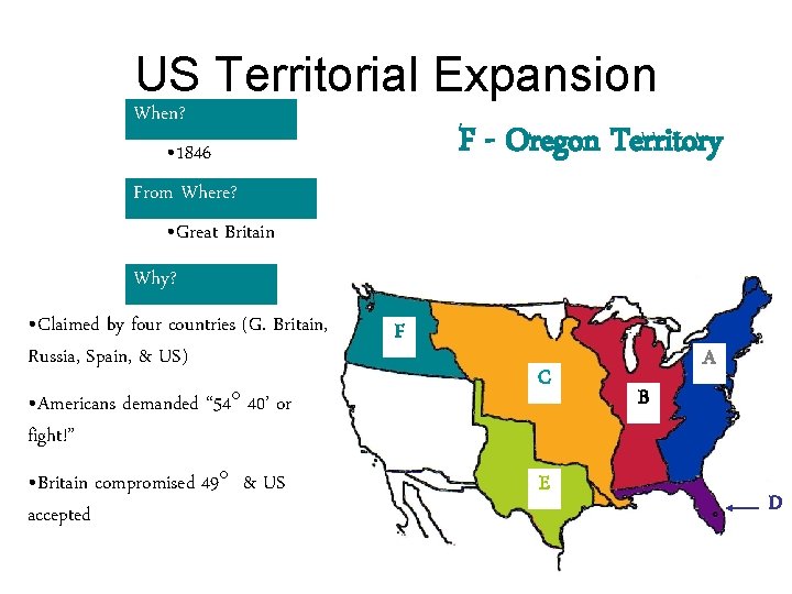 US Territorial Expansion When? F - Oregon Territory • 1846 From Where? • Great