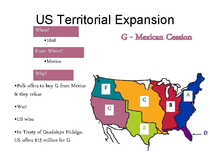 US Territorial Expansion When? G - Mexican Cession • 1848 From Where? • Mexico