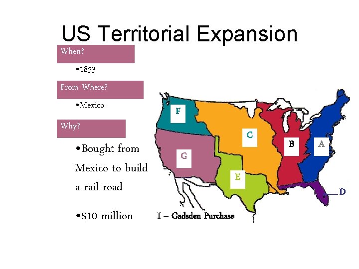 US Territorial Expansion When? • 1853 From Where? • Mexico Why? • Bought from