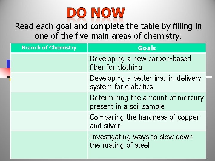 Read each goal and complete the table by filling in one of the five