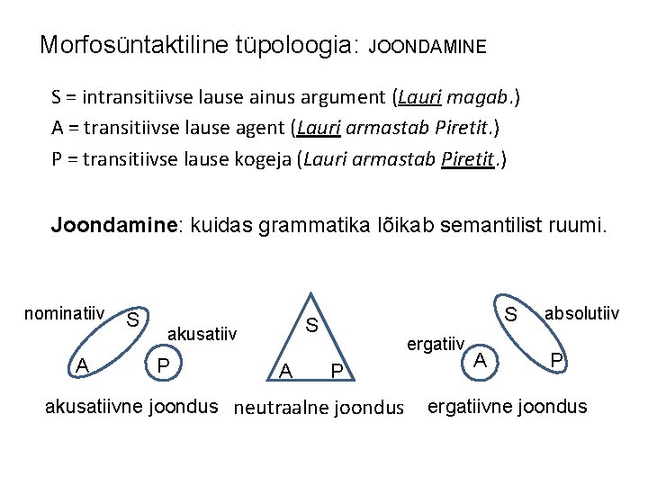 Morfosüntaktiline tüpoloogia: JOONDAMINE S = intransitiivse lause ainus argument (Lauri magab. ) A =