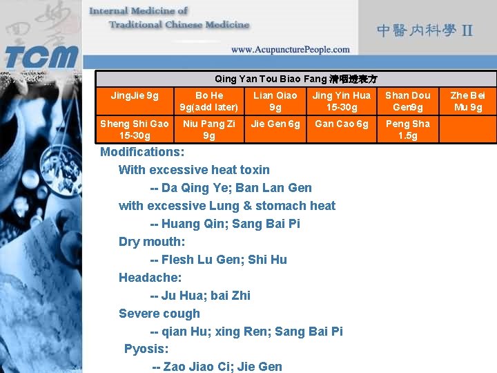 Formula: Qing Yan Tou Biao Fang 清咽透表方 Jing. Jie 9 g Bo He 9