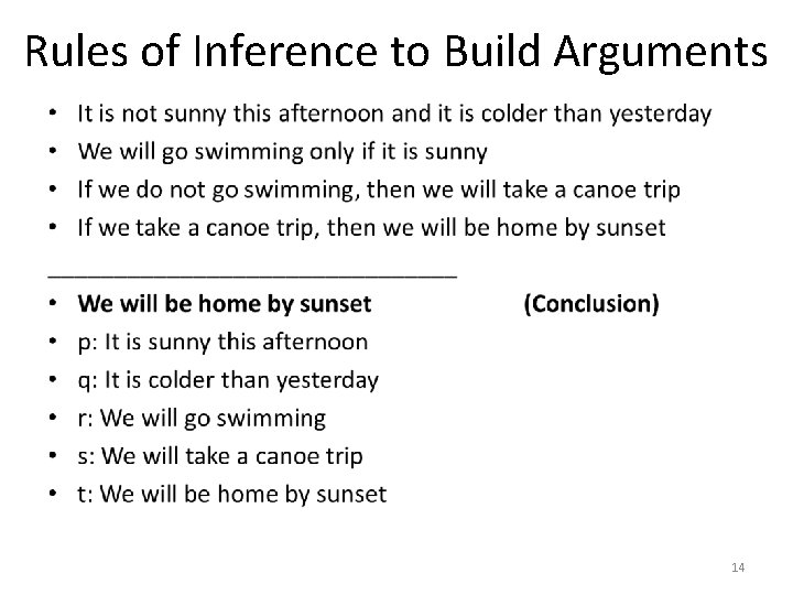 Rules of Inference to Build Arguments • 14 