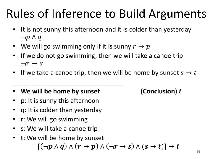Rules of Inference to Build Arguments • 15 Rules of Inference to Build Arguments • 15