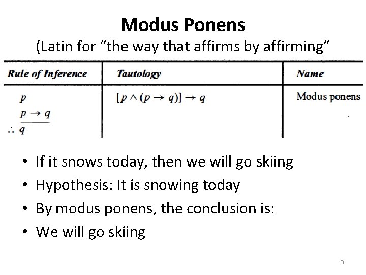 Modus Ponens (Latin for “the way that affirms by affirming” • • If it