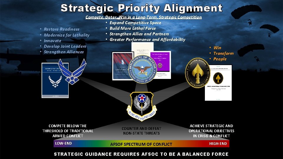 Strategic Priority Alignment • • • Compete, Deter, Win in a Long-Term, Strategic Competition