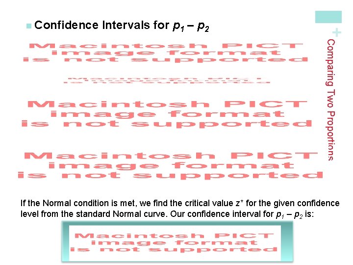 Intervals for p 1 – p 2 + n Confidence Comparing Two Proportions If