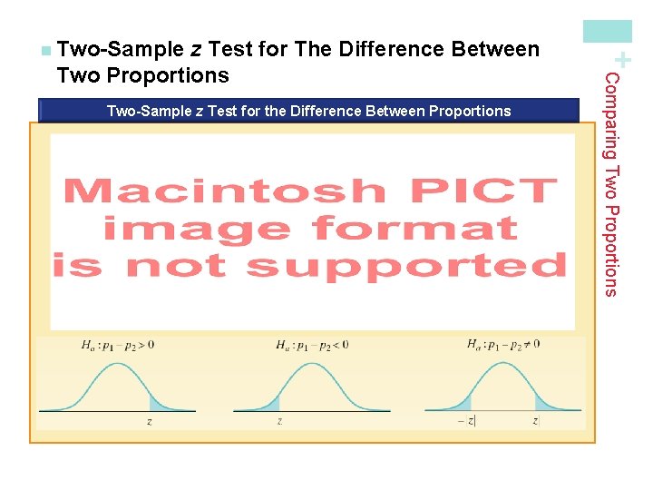Two-Sample z Test for the Difference Between Proportions If the following conditions are met,