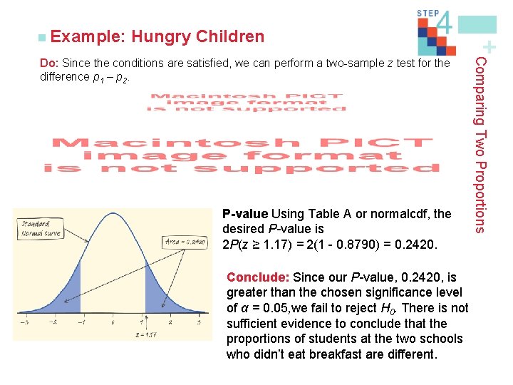 Hungry Children P-value Using Table A or normalcdf, the desired P-value is 2 P(z