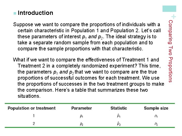 What if we want to compare the effectiveness of Treatment 1 and Treatment 2