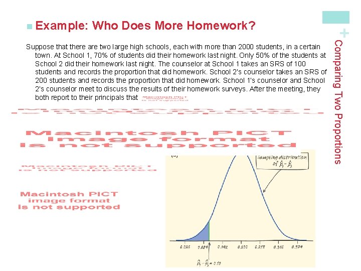 Who Does More Homework? Comparing Two Proportions Suppose that there are two large high