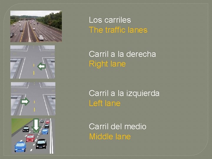 Los carriles The traffic lanes Carril a la derecha Right lane Carril a la