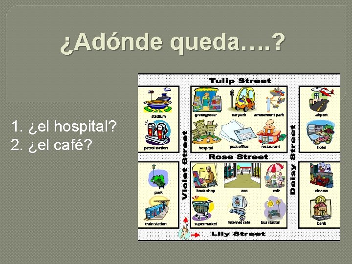 ¿Adónde queda…. ? 1. ¿el hospital? 2. ¿el café? 