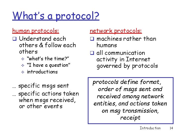 What’s a protocol? human protocols: q Understand each others & follow each others v