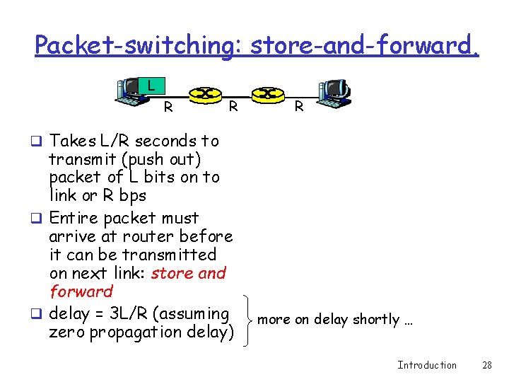 Packet-switching: store-and-forward. L R R R q Takes L/R seconds to transmit (push out)