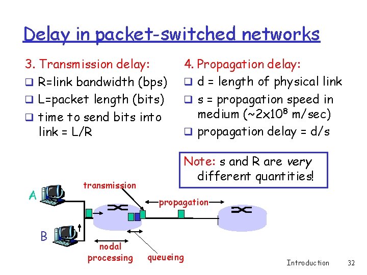 Delay in packet-switched networks 3. Transmission delay: q R=link bandwidth (bps) q L=packet length