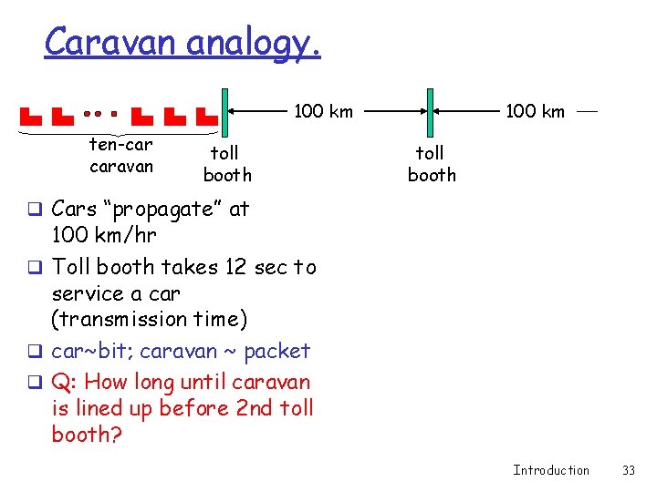 Caravan analogy. 100 km ten-car caravan toll booth 100 km toll booth q Cars