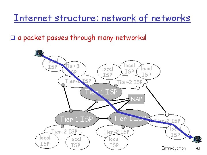 Internet structure: network of networks q a packet passes through many networks! local ISP