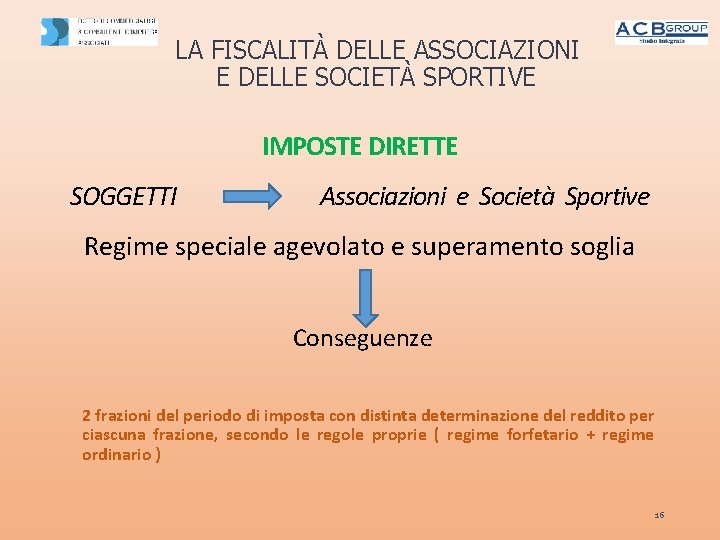 LA FISCALITÀ DELLE ASSOCIAZIONI E DELLE SOCIETÀ SPORTIVE IMPOSTE DIRETTE SOGGETTI Associazioni e Società