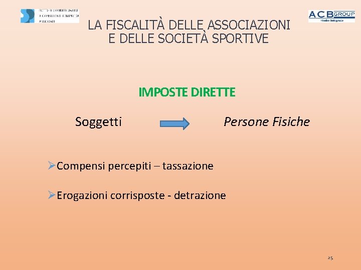 LA FISCALITÀ DELLE ASSOCIAZIONI E DELLE SOCIETÀ SPORTIVE IMPOSTE DIRETTE Soggetti Persone Fisiche Compensi