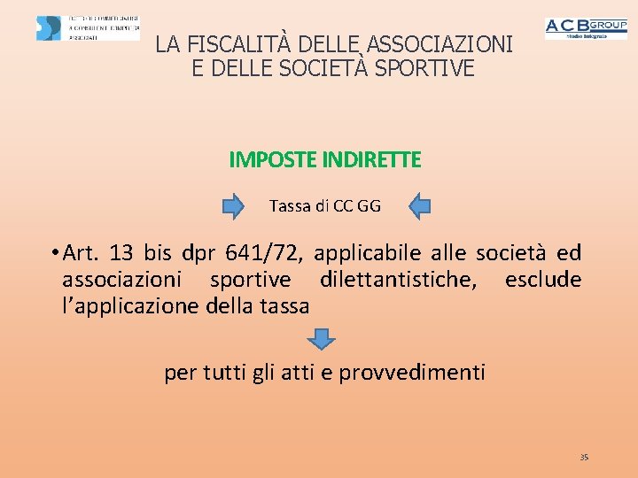 LA FISCALITÀ DELLE ASSOCIAZIONI E DELLE SOCIETÀ SPORTIVE IMPOSTE INDIRETTE Tassa di CC GG