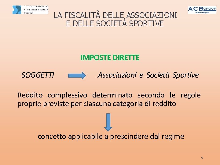 LA FISCALITÀ DELLE ASSOCIAZIONI E DELLE SOCIETÀ SPORTIVE IMPOSTE DIRETTE SOGGETTI Associazioni e Società