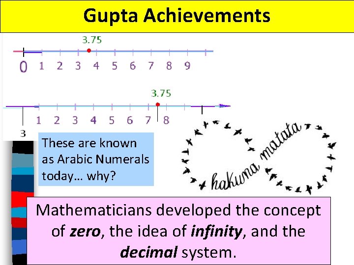 Gupta Achievements These are known as Arabic Numerals today… why? Mathematicians developed the concept