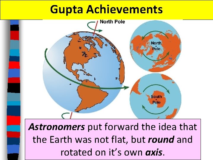 Gupta Achievements Astronomers put forward the idea that the Earth was not flat, but