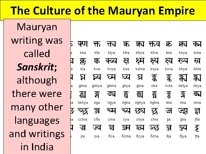 The Culture of the Mauryan Empire Mauryan writing was called Sanskrit; although there were