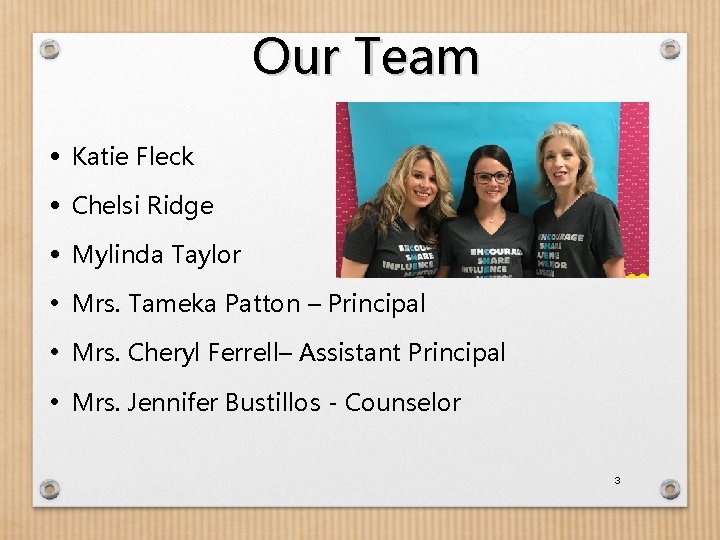 Our Team • Katie Fleck • Chelsi Ridge • Mylinda Taylor • Mrs. Tameka