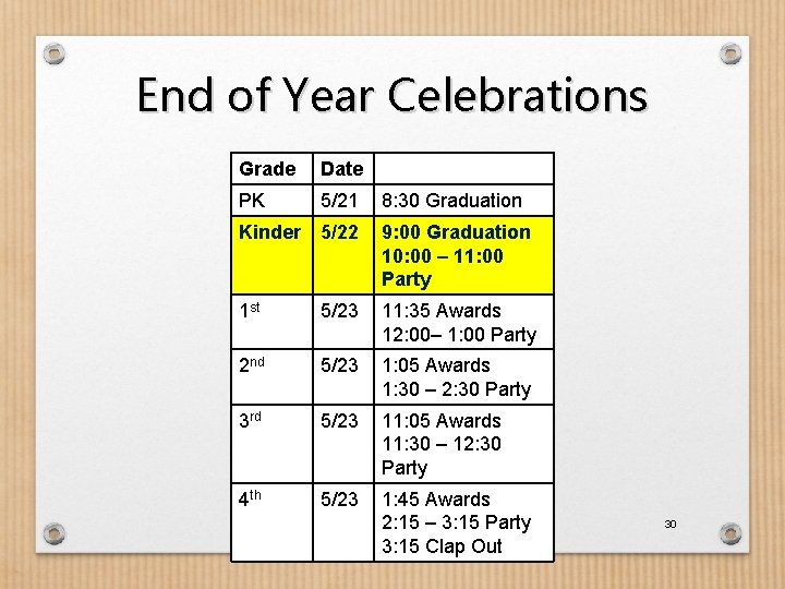 End of Year Celebrations Grade Date PK 5/21 8: 30 Graduation Kinder 5/22 9: