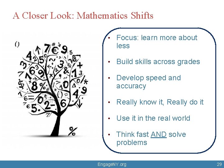 A Closer Look: Mathematics Shifts • Focus: learn more about less • Build skills